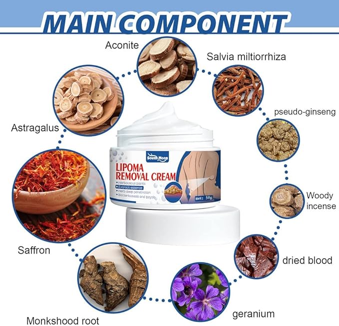 Lipoma Removal Cream